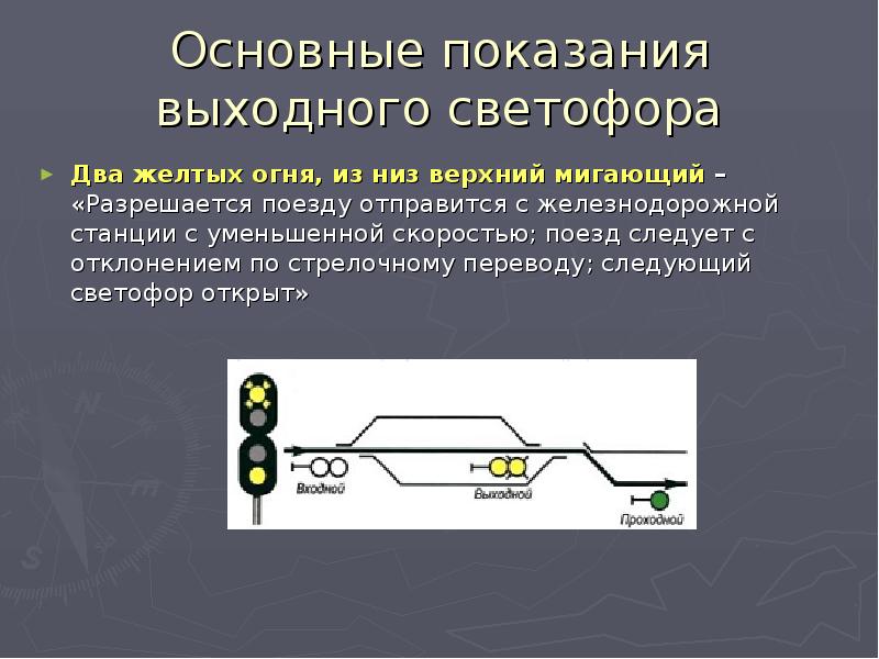 Разрешающие показания выходного светофора