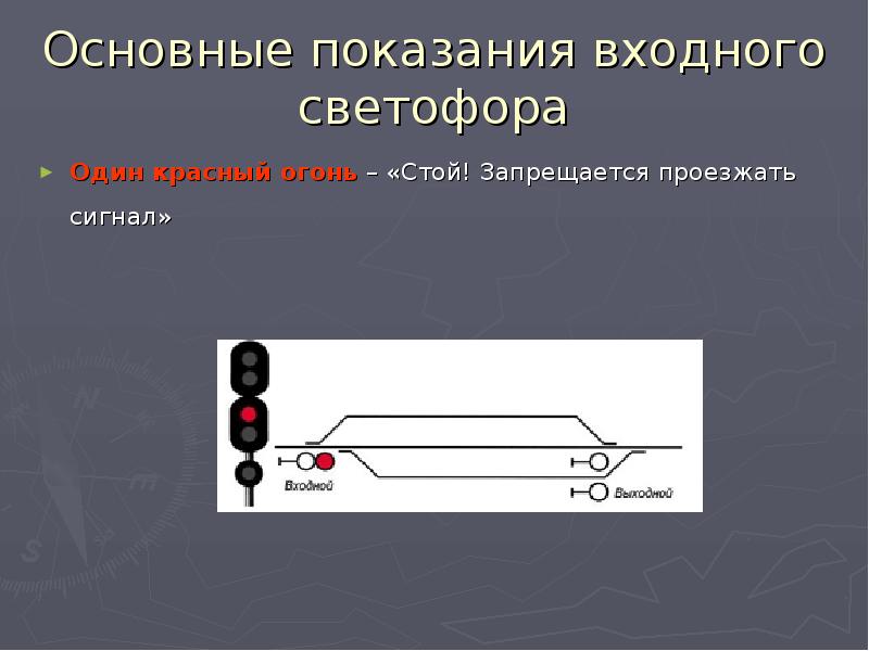 Показания входного светофора. Входной светофор чертеж. Пригласительный сигнал на выходном светофоре. Один красный огонь – стой! Запрещается проезжать сигнал;.