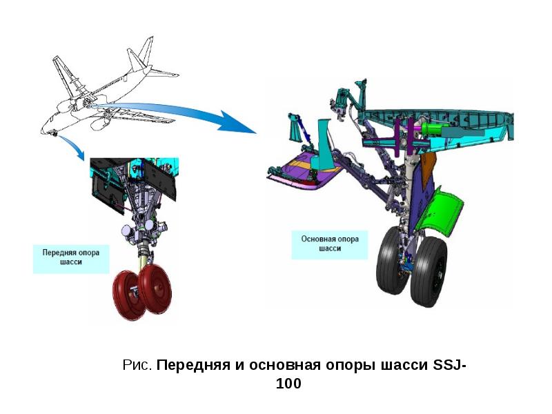 Техническое обслуживание шасси автомобиля