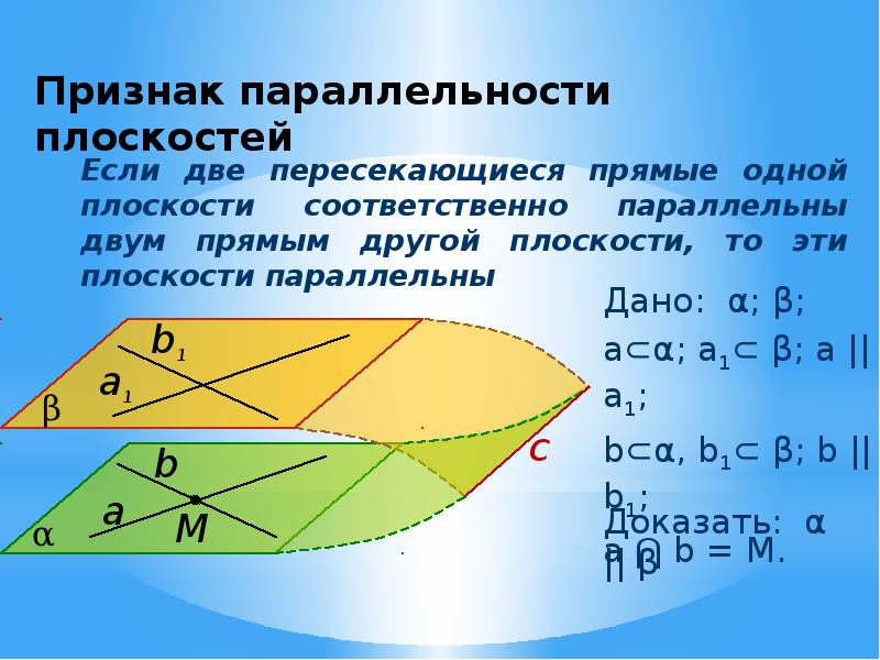 Взаимное расположение прямых и плоскостей в пространстве презентация