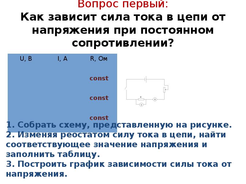 Закон ома для участка цепи 8 класс презентация