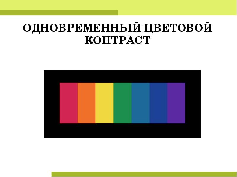 Для презентации на большом экране лучше использовать контрастные цвета