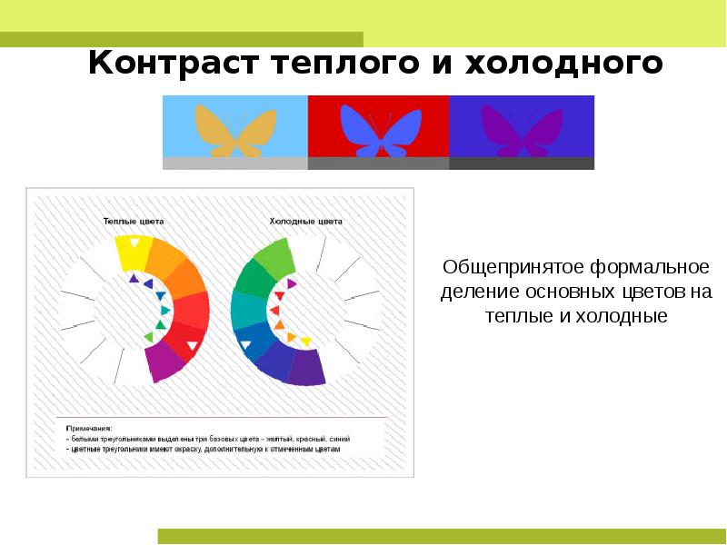локальный контраст