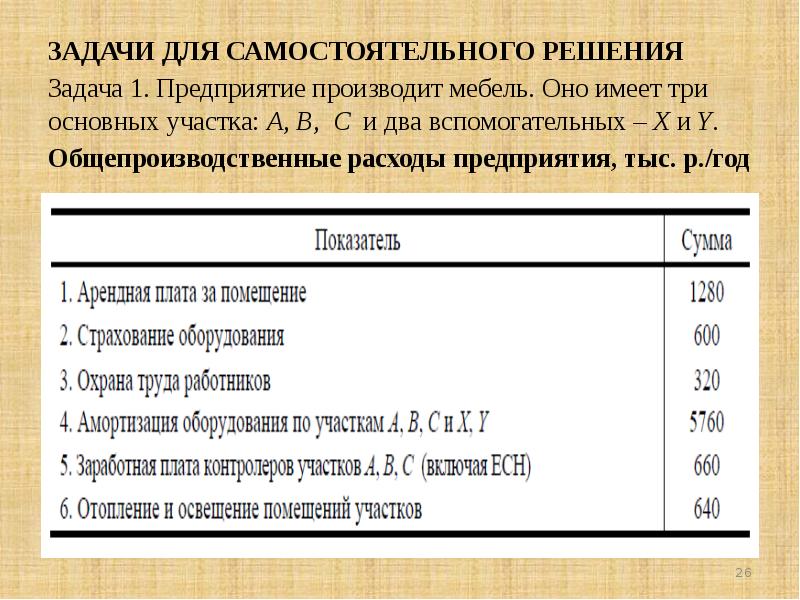 На каком предприятие производит. Как решать задачи предприятий.