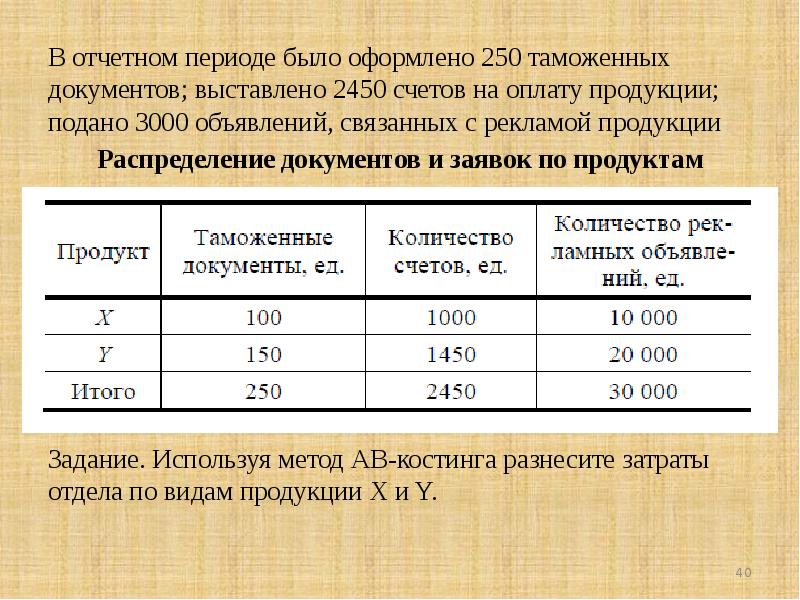 Отчетный период для пособия. Отчетный период. Сколько дней в отчетном периоде. Отчетный период 34. Число дней в отчетном периоде.