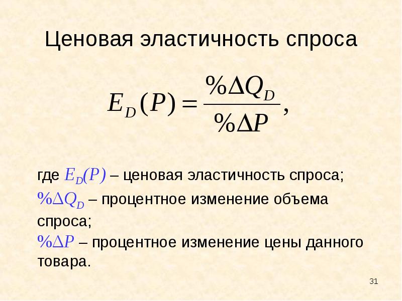 Ценовая эластичность спроса товара. Ценовая эластичность спроса. Эластичность спроса на ресурс. Эластичность спроса на ресурсы. Ценовая эластичность доклад.