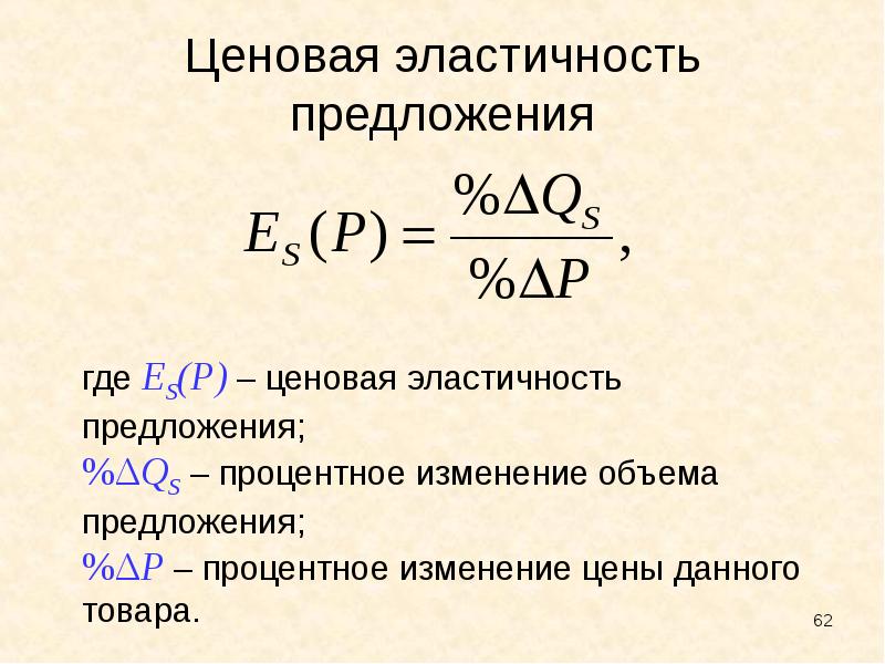 Ценовая эластичность. Ценовая эластичность доклад. Ценовая эластичность лекция. Реферат ценовая эластичность. Ценовая эластичность хлеба.