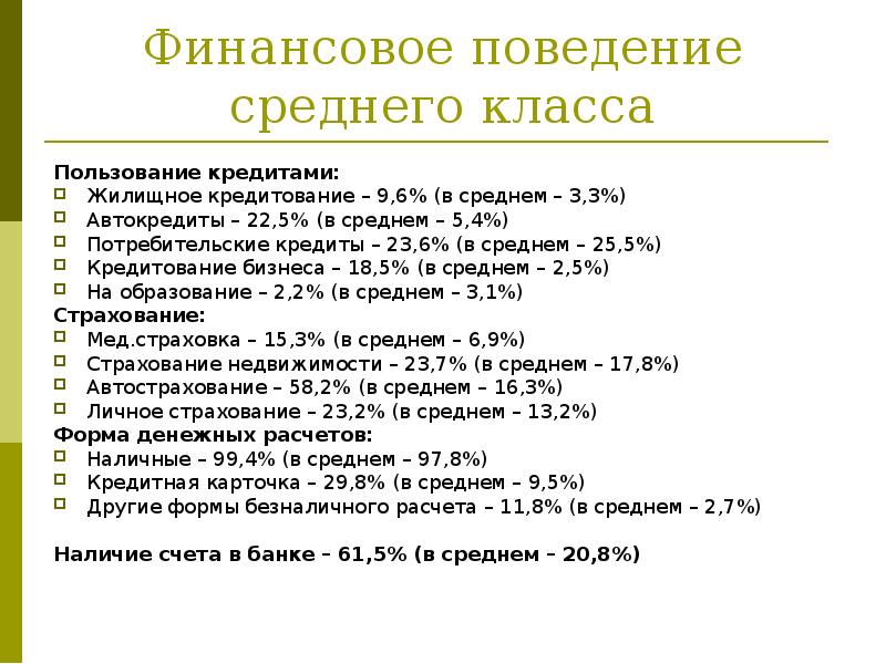 Финансовое поведение. Финансовое поведение определение. Финансовое поведение примеры. Учимся оценивать финансовое поведение людей.