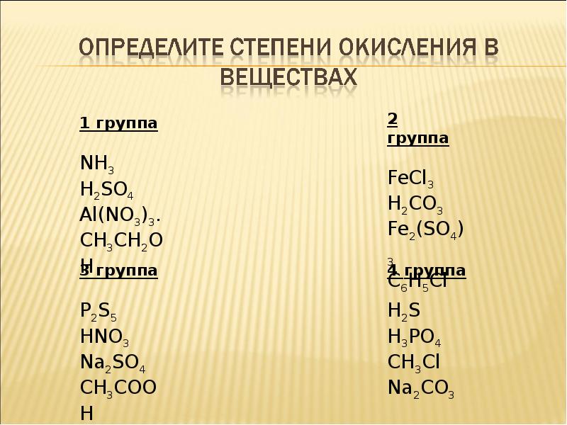 7 группа неметаллов. Окислительно-восстановительные свойства неметаллов.
