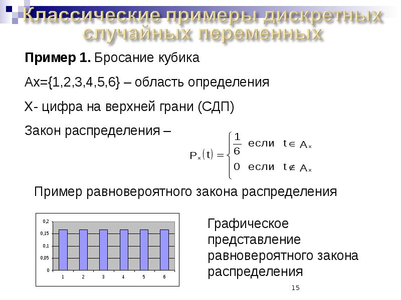 Случайная переменная есть. Представление данных теория вероятности. Гармоника эконометрике. Теория информации неравенство крафта. Var эконометрика.