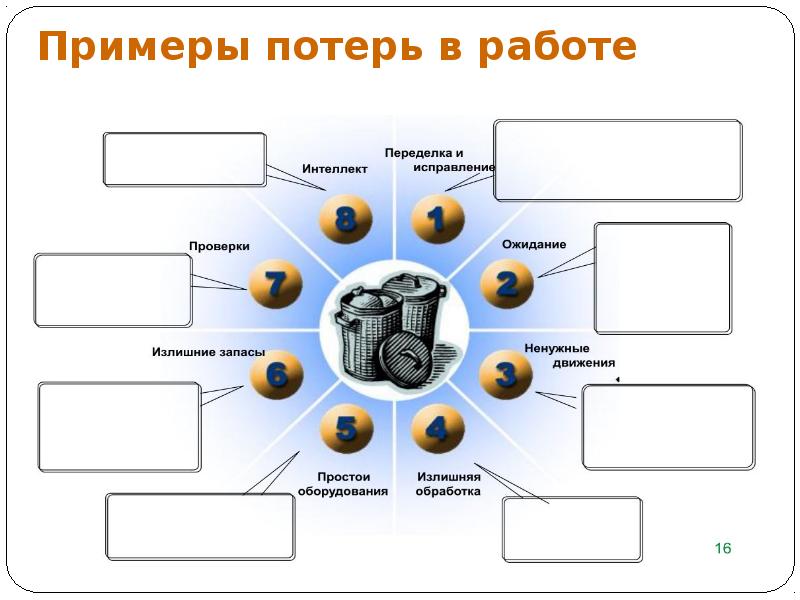 5 s презентация