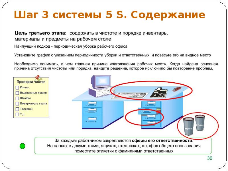 5с в офисе презентация