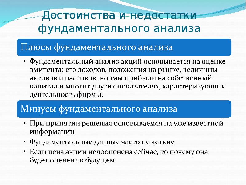 Преимущества анализа