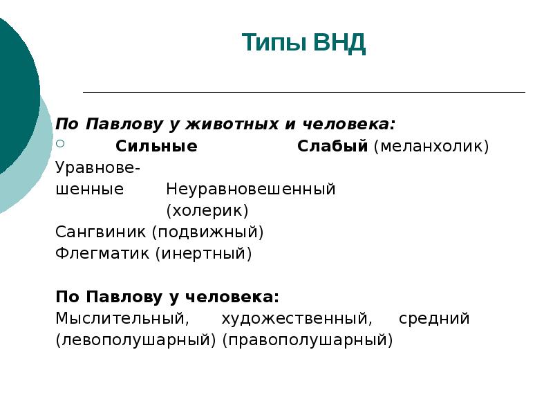 Слабый тип внд. Тип высшей деятельности по Павлову. Типы ВНД человека. Типы высшей нервной деятельности человека. Типы высшей нервной деятельности человека по Павлову.