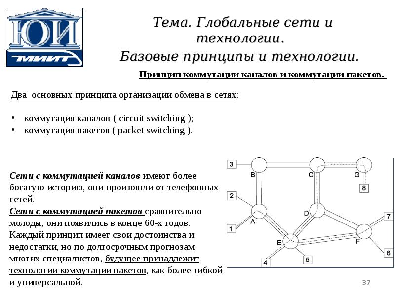 Объединение сетей