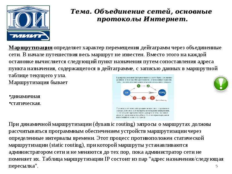 Объединение через. Объединение сетей. Объединённая сеть. По Вист тема объединение. Объединенные через сетку минуклеусы.