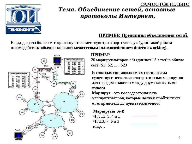 Протокол лекции образец