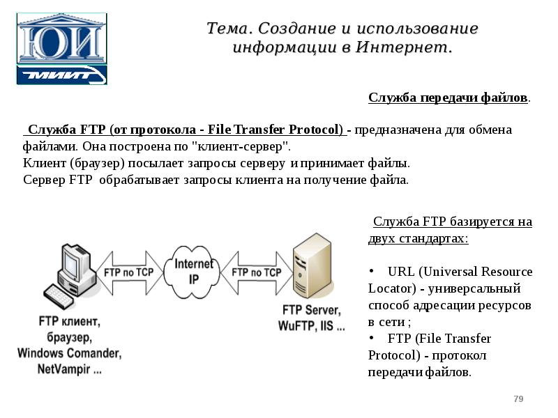 Передавать файлы сайт