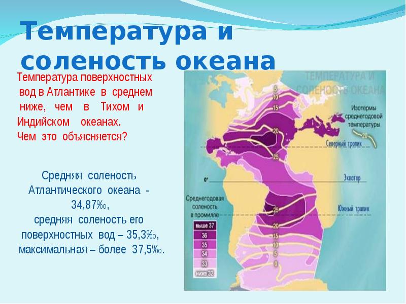 Какая соленость океана. Температура и солёность Атлантического океана. Карта солености Атлантического океана. Атлантический океан соленость воды. Карта солёности вод Атлантического океана.