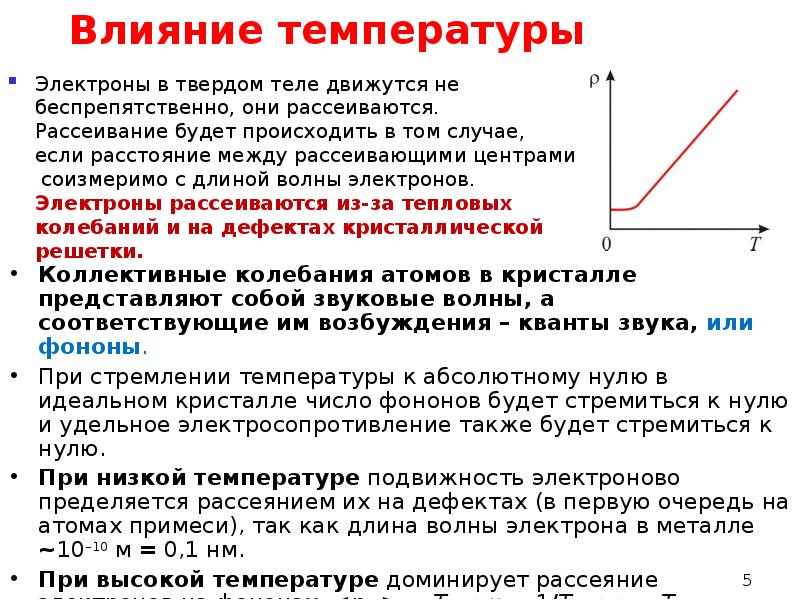 Температура электронов