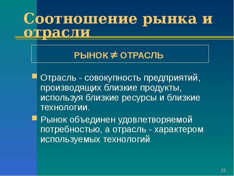 Рыночные объединения. Соотношение рынка и отрасли. Отраслевые рынки. Понятие отраслевого рынка. Отрасль и рынок различия.