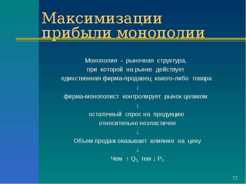 Монополия рыночная структура. Максимизация прибыли монополии. Остаточный спрос. Если фирма-монополист максимизирует прибыль, то.