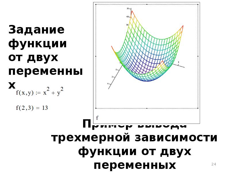 Функция двух переменных. Маткад функция от 2 переменных. График функции двух переменных. Графиком функции двух переменных является. Функция двух переменных Mathcad.