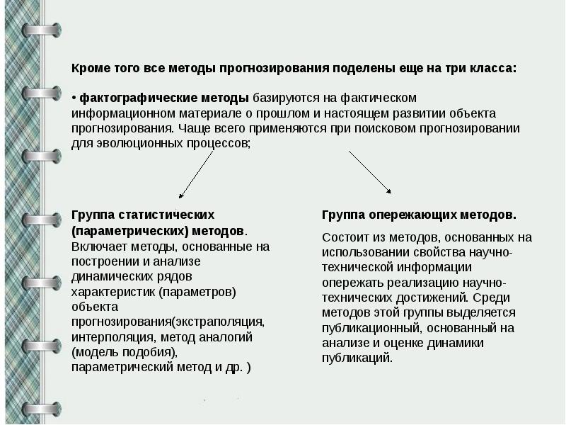 Методы прогнозирования презентация