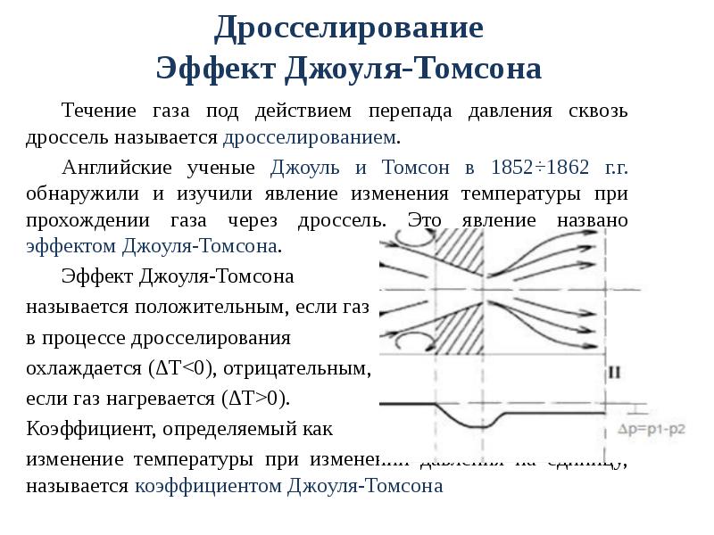 Дросселирование