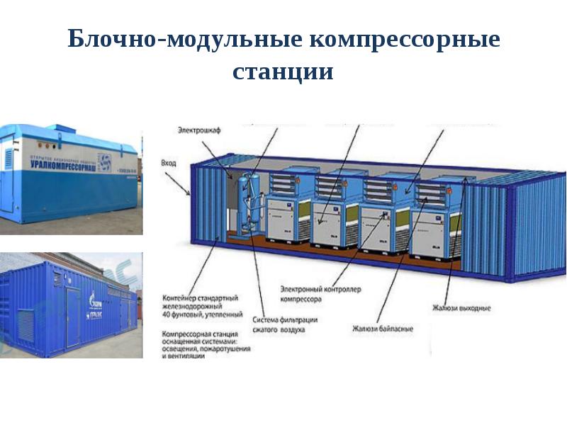 Блок схема компрессорной станции