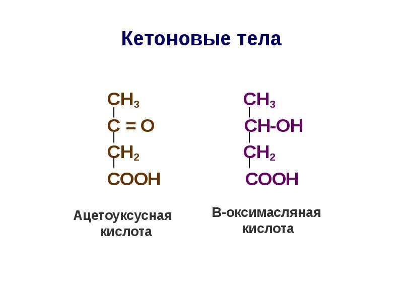 Кетонов тела. Кетоновые тела формулы. Соон-СН(он)-сн2-он. Соон-сн2-соон. Сн3.