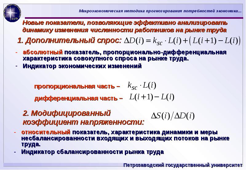 Расчет модели. Расчетные модели экономического. Добавочный спрос.