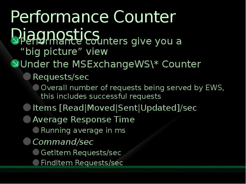 Performance counter