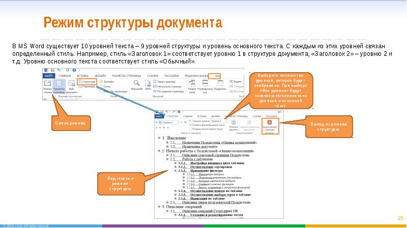 Слово есть в документе. Структуры документа в Microsoft Word. Режим структуры Word.