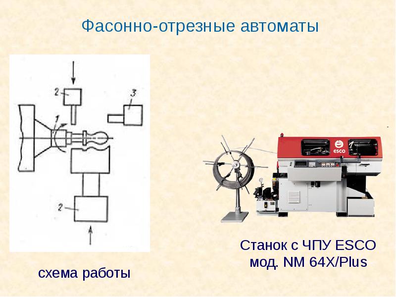 Снижение энергоемкости производственных процессов обеспечивает дополнительный эффект проекта