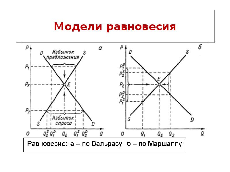 Гост изготовление образцов по маршаллу