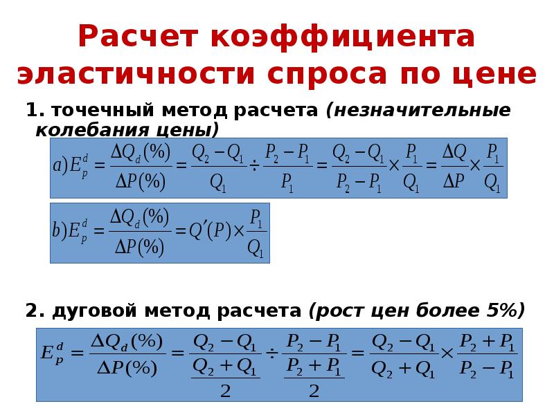 Коэффициент эластичности спроса. Эластичность спроса методы расчета. Расчет коэффициента эластичности. Способы расчета эластичности. Расчет коэффициента эластичности спроса.