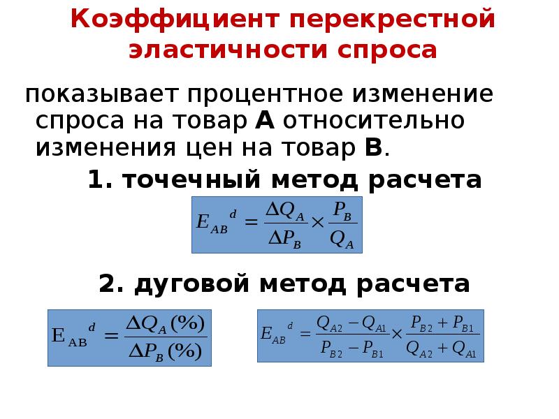 3 перекрестная эластичность спроса по цене. Коэффициент перекрестной эластичности спроса формула. Коэффициент перекрестной эластичности формула. Перекрестная эластичность спроса формула. Значение коэффициента перекрестной эластичности спроса.