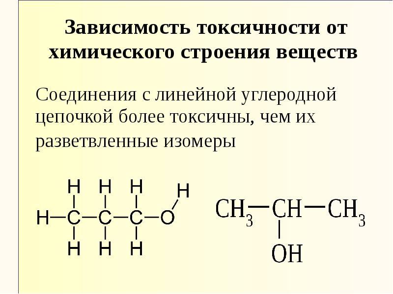 Углеродная цепь. Углеродная цепочка с3н8. Удлинение углеродной цепи спиртов. Линейные углеродные цепи. Линейные углеродные Цепочки.