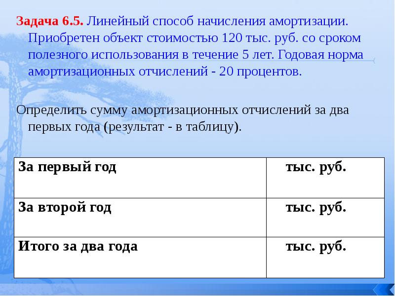 Приобретен объект стоимостью