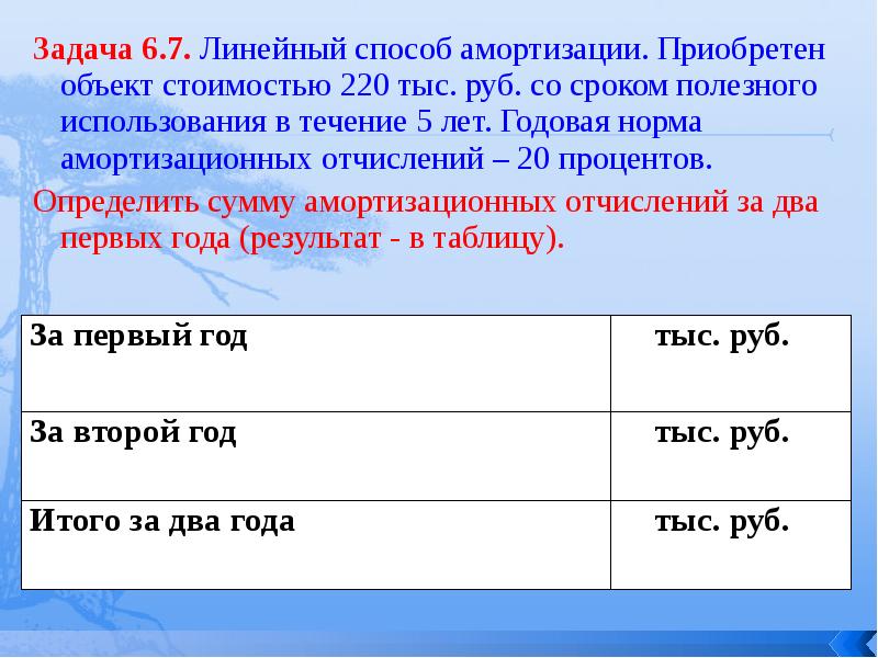 Приобретен объект стоимостью