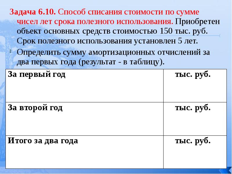 Срок полезного использования 5 лет. Задачи по способу списания стоимости. Приобретен объект основных средств. Решить способом числа лет полезного использования. Приобретение приобрело объект основных средств задачи.