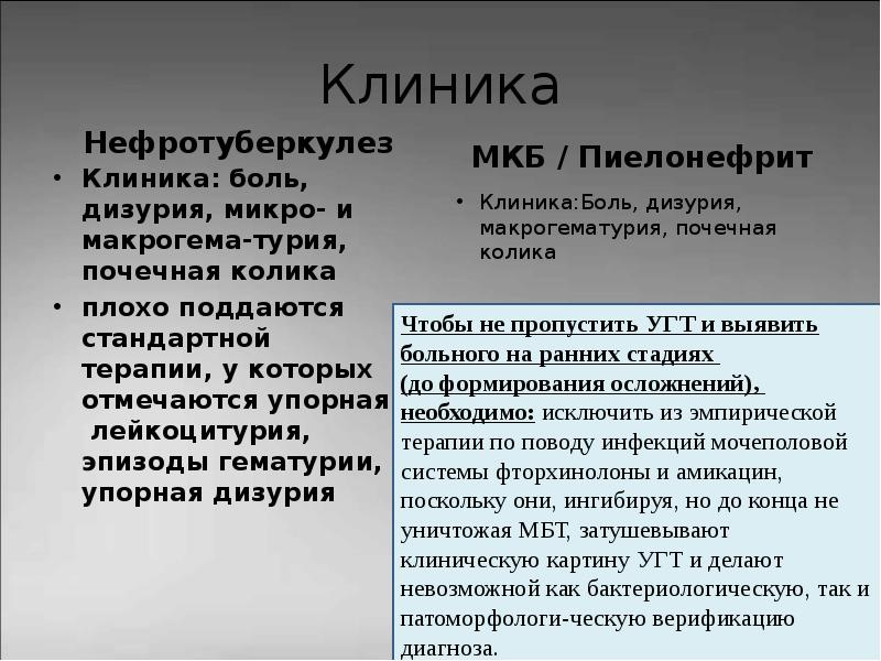 Презентация туберкулез мочевыделительной системы