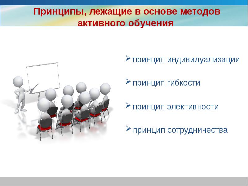 Методы обучения картинки для презентации