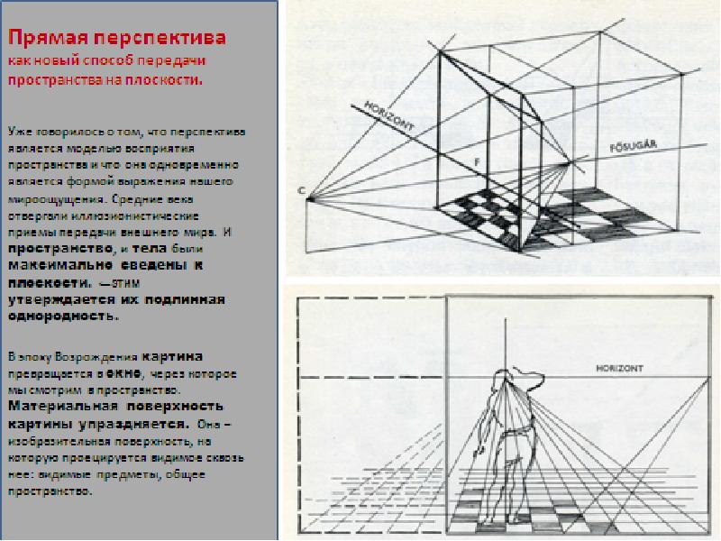 Учение о способах передачи пространства на плоскости изображения называется