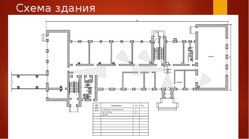 Схема здания. Примерная схема здания. Схема здания фирмы. Простая схема здания.