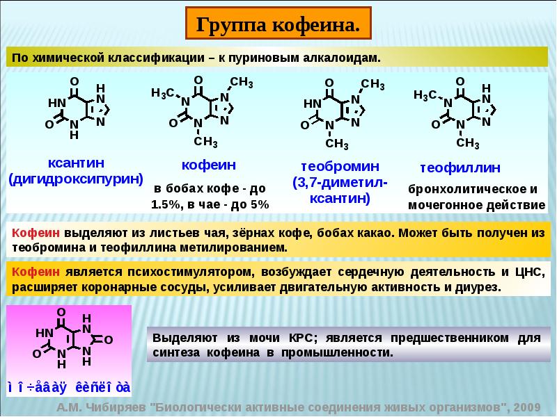 Презентация на тему алкалоиды