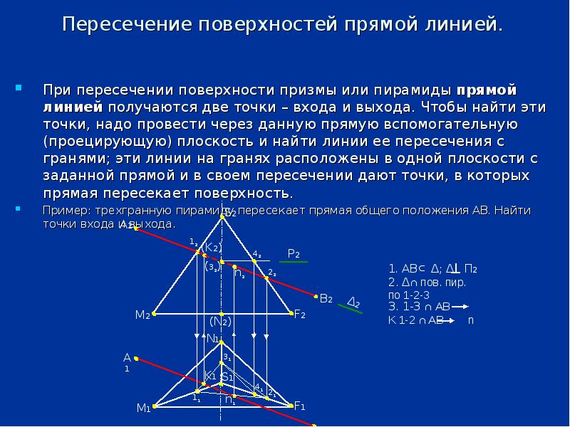 Линия пересечения плоскостей