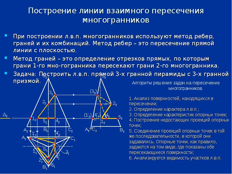 Найти точку пересечения прямой и высоты