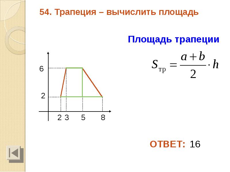 Как найти факт в пределах плана